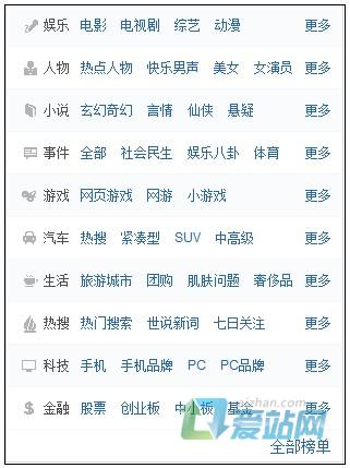 兰陵如何挖掘热门长尾关键词