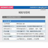 兰陵域名空间选择指南