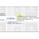 兰陵合理布局关键词密度