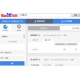 兰陵如何利用搜索引擎来判断关键词的难易