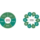兰陵SEO关键词排名为何越来越难做了