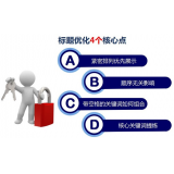 兰陵标题的简化是否对核心关键词排名有提升